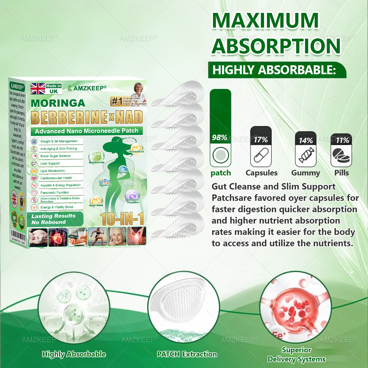 𝙊𝒇𝒇𝒊𝒄𝒊𝒂𝒍 𝚄𝚂 𝚂𝚝𝚘𝚛𝚎 | 🧑‍⚕️🩺 𝙰𝙼𝚉𝙺𝙴𝙴𝙿® 𝙼𝚘𝚛𝚒𝚗𝚐𝚊 · 𝙱𝚎𝚛𝚋𝚎𝚛𝚒𝚗𝚎 × 𝙽𝙰𝙳+ 10-𝚒𝚗-1 𝙽𝚊𝚗𝚘 𝙼𝚒𝚌𝚛𝚘𝚗𝚎𝚎𝚍𝚕𝚎 𝙿𝚊𝚝𝚌𝚑— 𝗢𝗻𝗰𝗲 𝗗𝗮𝗶𝗹𝘆, 𝙑𝙞𝙨𝙞𝙗𝙡𝙚 𝙍𝙚𝙨𝙪𝙡𝙩𝙨 𝗶𝗻 𝟳 𝗗𝗮𝘆𝘀