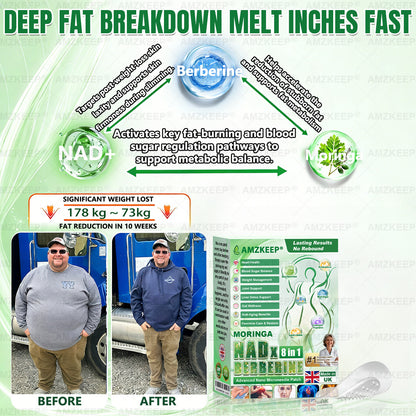 𝖮𝖿𝖿𝗂𝖼𝗂𝖺𝗅 𝖲𝗍𝗈𝗋𝖾｜👨‍⚕️𝔸𝕄ℤ𝕂𝔼𝔼ℙ® 𝖬𝗈𝗋𝗂𝗇𝗀𝖺 & 𝖡𝖾𝗋𝖻𝖾𝗋𝗂𝗇𝖾 𝟪-𝖨𝖭-𝟣 𝖠𝖽𝗏𝖺𝗇𝖼𝖾𝖽 𝖭𝖺𝗇𝗈 𝖬𝗂𝖼𝗋𝗈𝗇𝖾𝖾𝖽𝗅𝖾 𝖯𝖺𝗍𝖼𝗁 (𝖮𝗇𝖼𝖾 𝖣𝖺𝗂𝗅𝗒, 𝗏𝗂𝗌𝗂𝖻𝗅𝖾 𝖼𝗁𝖺𝗇𝗀𝖾𝗌 𝗂𝗇 𝟩 𝖽𝖺𝗒𝗌) 𝖮𝖻𝖾𝗌𝗂𝗍𝗒, 𝖣𝗂𝖺𝖻𝖾𝗍𝖾𝗌, 𝖲𝗅𝖾𝖾𝗉 𝖠𝗉𝗇𝖾𝖺, 𝖠𝗇𝖽 𝗃𝗈𝗂𝗇𝗍 𝖨𝗌𝗌𝗎𝖾𝗌