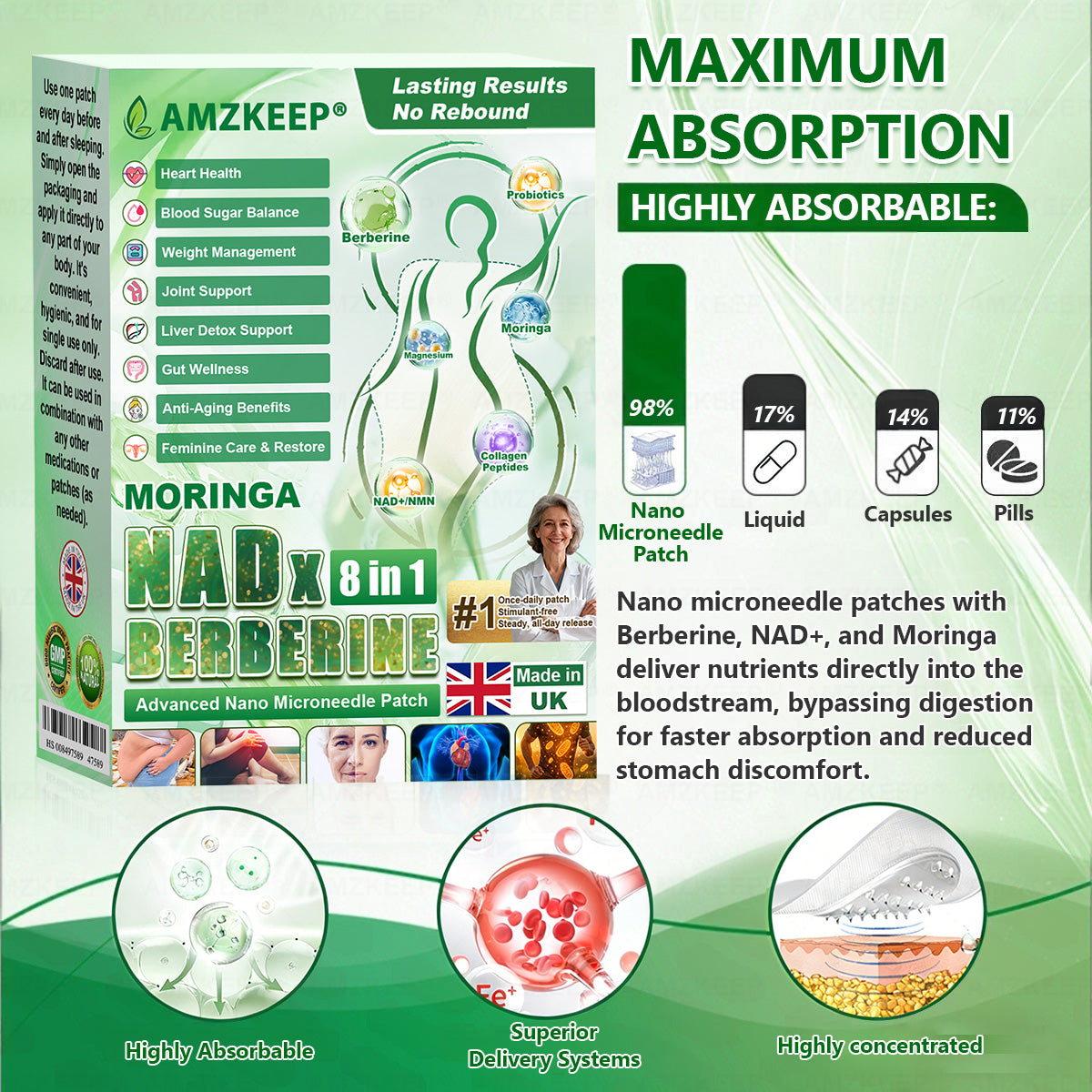 𝖮𝖿𝖿𝗂𝖼𝗂𝖺𝗅 𝖲𝗍𝗈𝗋𝖾｜👨‍⚕️𝔸𝕄ℤ𝕂𝔼𝔼ℙ® 𝖬𝗈𝗋𝗂𝗇𝗀𝖺 & 𝖡𝖾𝗋𝖻𝖾𝗋𝗂𝗇𝖾 𝟪-𝖨𝖭-𝟣 𝖠𝖽𝗏𝖺𝗇𝖼𝖾𝖽 𝖭𝖺𝗇𝗈 𝖬𝗂𝖼𝗋𝗈𝗇𝖾𝖾𝖽𝗅𝖾 𝖯𝖺𝗍𝖼𝗁 (𝖮𝗇𝖼𝖾 𝖣𝖺𝗂𝗅𝗒, 𝗏𝗂𝗌𝗂𝖻𝗅𝖾 𝖼𝗁𝖺𝗇𝗀𝖾𝗌 𝗂𝗇 𝟩 𝖽𝖺𝗒𝗌) 𝖮𝖻𝖾𝗌𝗂𝗍𝗒, 𝖣𝗂𝖺𝖻𝖾𝗍𝖾𝗌, 𝖲𝗅𝖾𝖾𝗉 𝖠𝗉𝗇𝖾𝖺, 𝖠𝗇𝖽 𝗃𝗈𝗂𝗇𝗍 𝖨𝗌𝗌𝗎𝖾𝗌